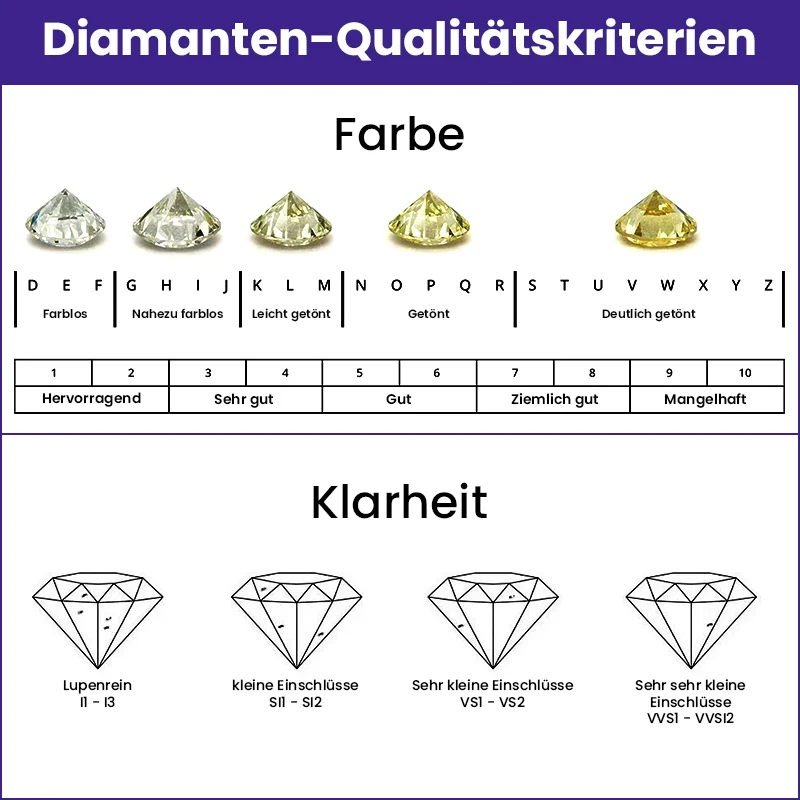 Natürliche, rosa Diamant-Ohrstecker, I1-I2, 375 roségold ca. 0,25 ct