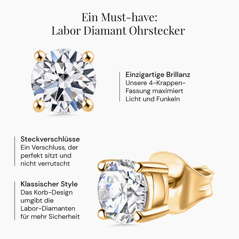 LUXURIANT 1 ct. SGL zertifizierte VS-GH Labor Diamant Ohrringe, 925 Silber rhodiniert
